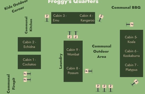 Halls Gap House | Froggys Quarters Private Nature Retreat