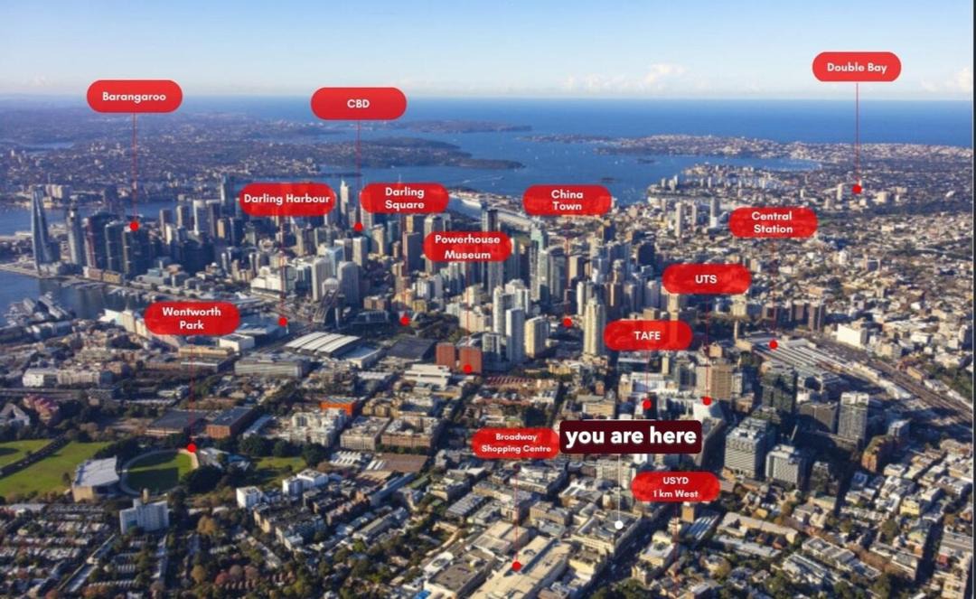 Photo of Others in Ultimo
