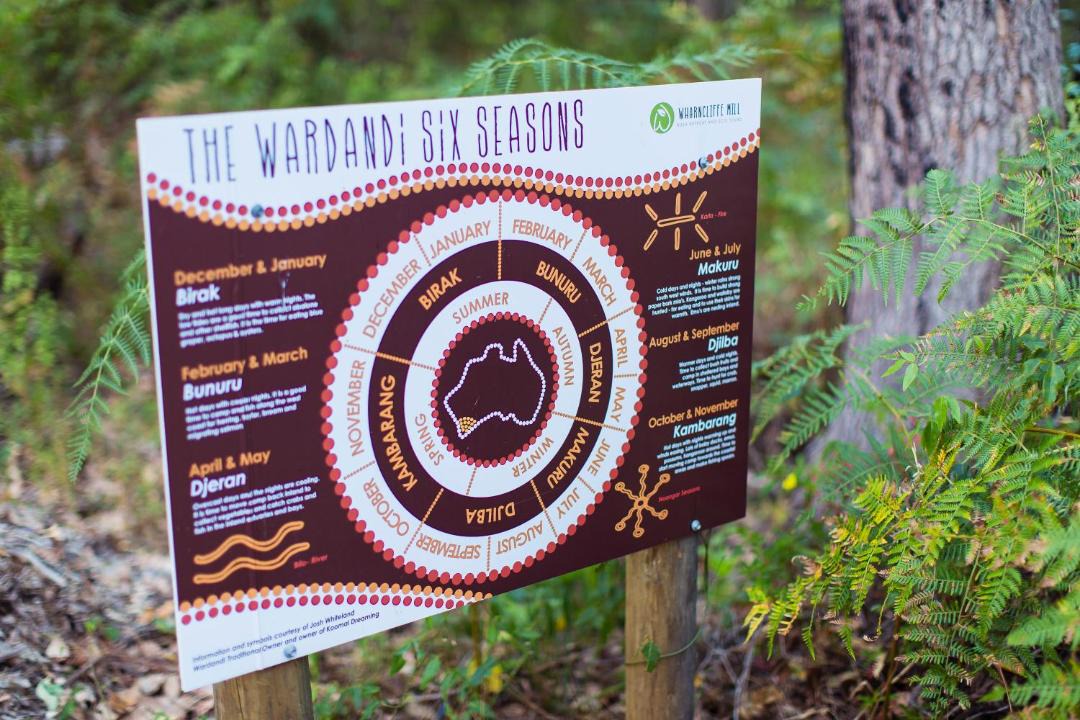 Photo of Others in Margaret River