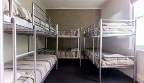 Bed in 6-Bed Mixed Dormitory Room